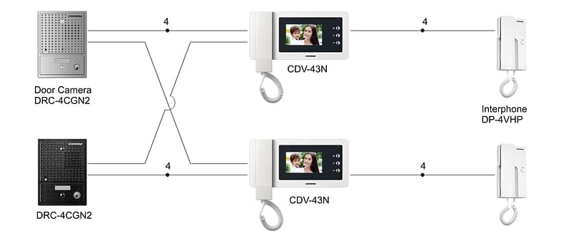 cdv 43n drc 4cgn2 wiring diagram